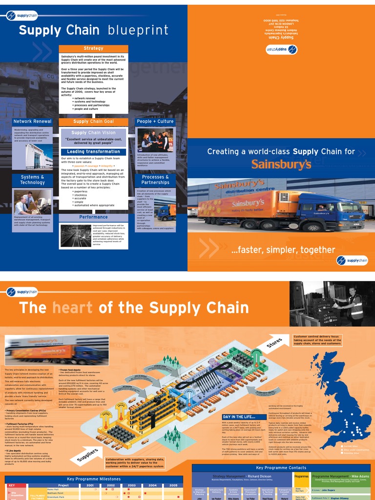 Sainsbury's Supply Chain Transformation Plan | PDF | Supply Chain ...