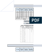 Copia de Excel - ASTM C136