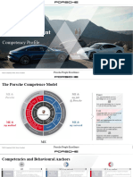 Service Consultant Competency Profile v0.1