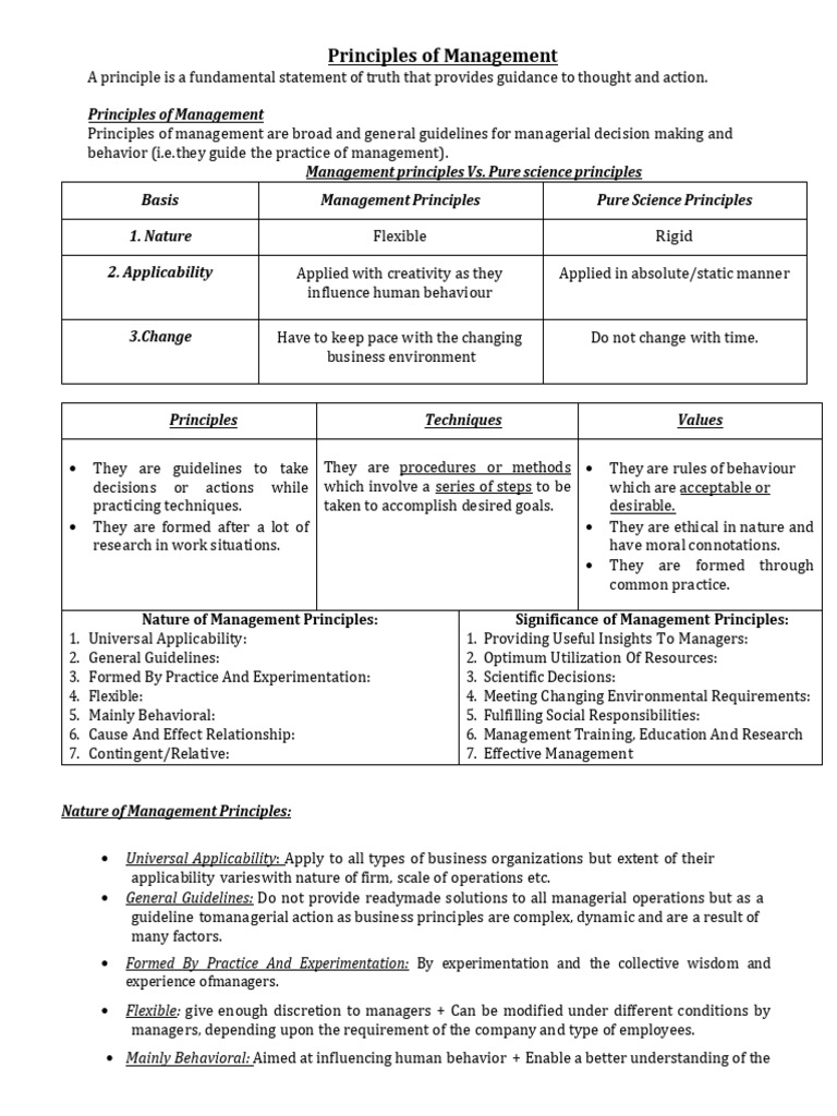 Principles of Management | Download Free PDF | Piece Work | Science