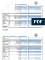 PREGUNTAS Economía Empresa 2º Bach