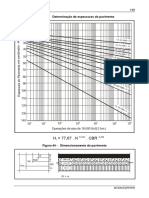 Determinação de Espessura Do Pavimento - DNIT