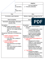 Immuno Master