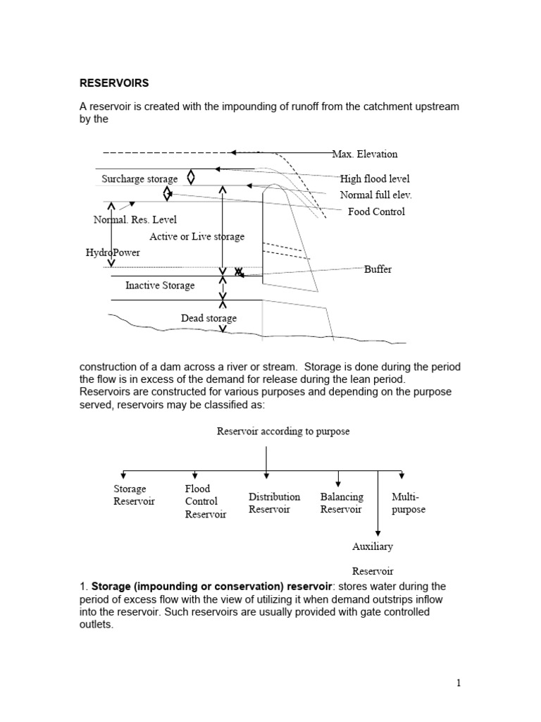 RESERVOIRS PDF Reservoir Discharge (Hydrology)