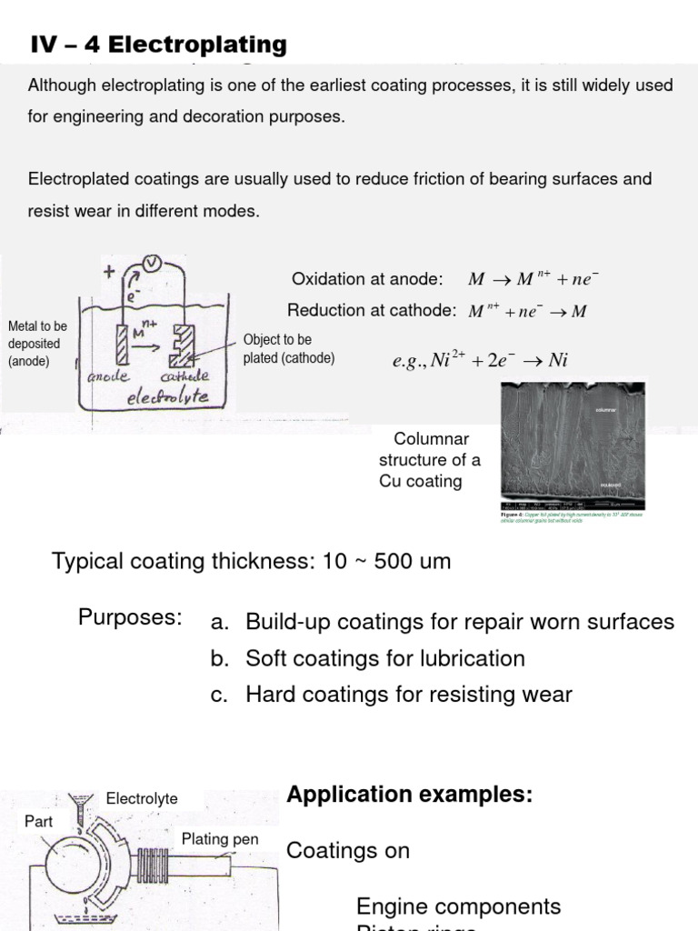 Lec 10 PDF Chemical Vapor Deposition Sputtering