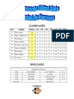 Campeonato Fútbol Sala Jornada 4