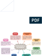 Colorful Childish Handmade Scheme Concept Mind Map Graph