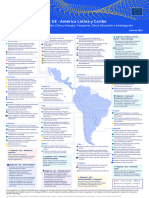 EU Latin America Investment Agenda ES - 1