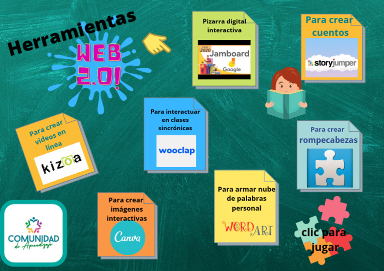 Herramientas de la web 2 0 pdf