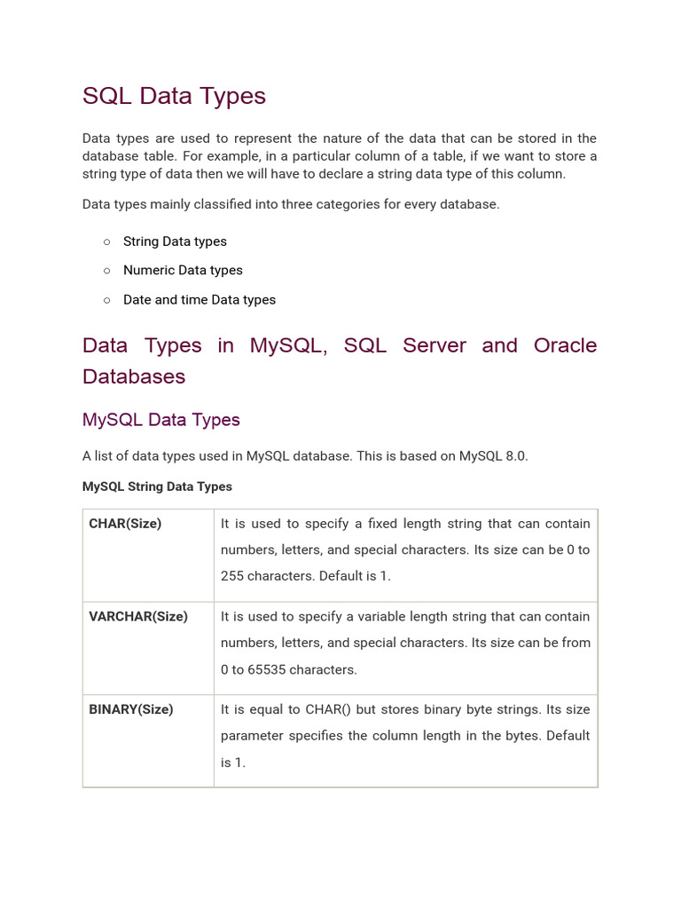 SQL Data Types | PDF | Integer (Computer Science) | Data Type
