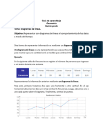 Diagramas de Lineas