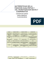 Caracteristicas de La Investigacion Cualitativa y Cuantitativa