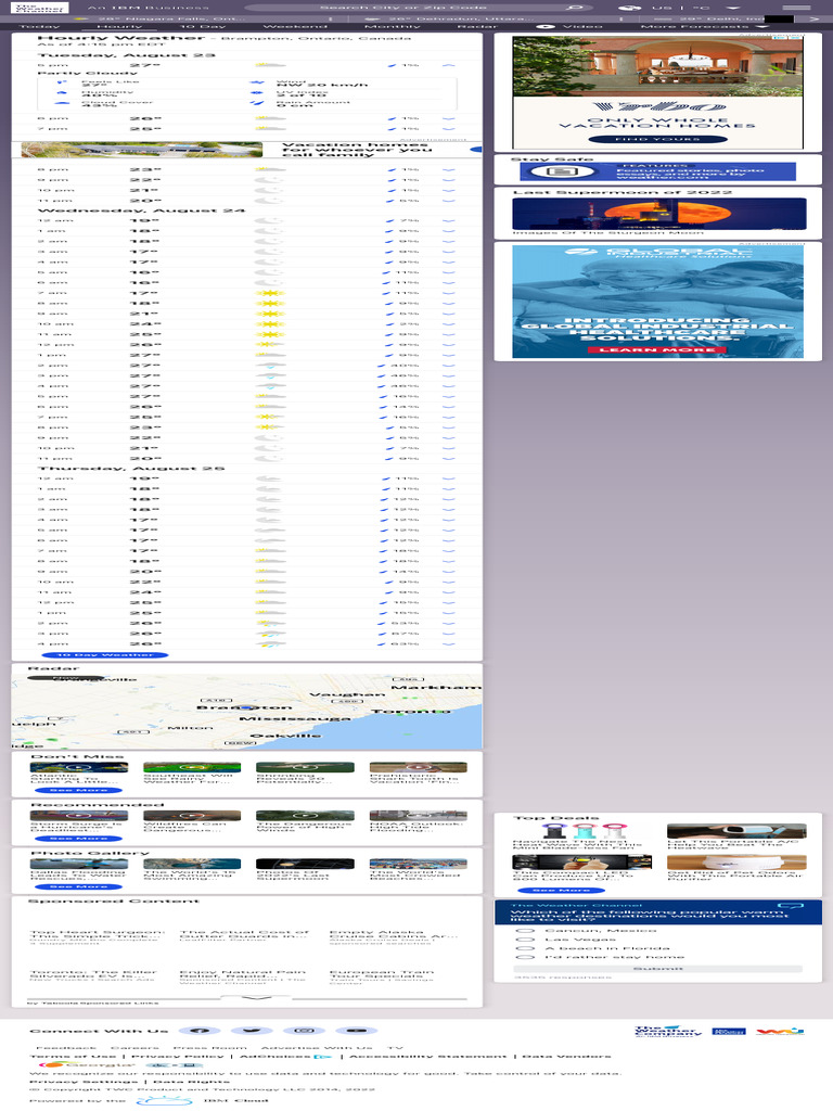 Hourly Weather Forecast For Brampton, Ontario, Canada The Weather