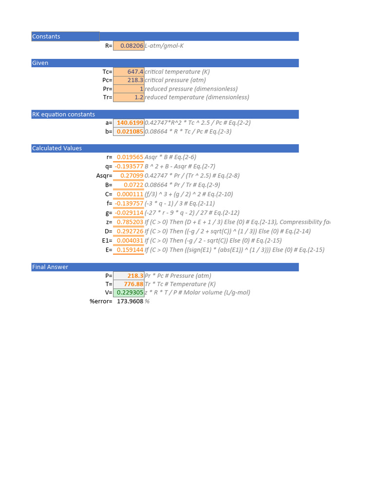 Che 315 Solving Basic Chemical Engineering Problems Using Spreadsheet