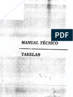 Manual Técnico - Tabelas