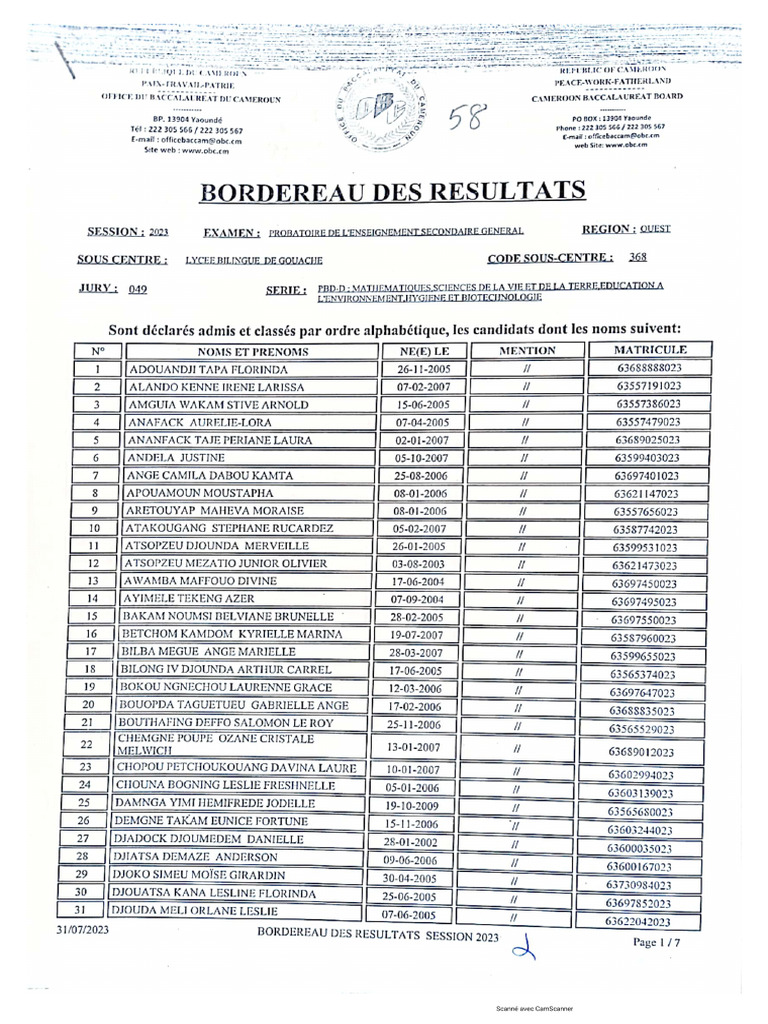 Bordeaux Des R sultats Probatoire D PDF