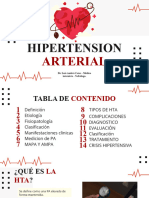 Hipertension Arterial