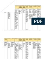 Matriz de Investigación Proyectos