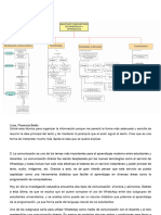 Act. Obligatoria N°2