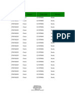 Reporte Centro Zonal Istmina 06-08-2021