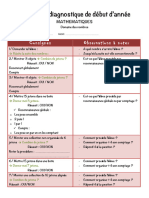 Evaluation Diagnostique de de But D Anne e