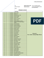 PTR Anatomy II