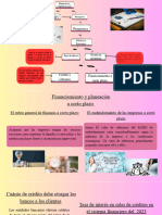 GRUPO 7 PARCCO Financiamiento A Corto Plazo