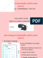 Plot Testing of Potentially Useful Exotic Species NL