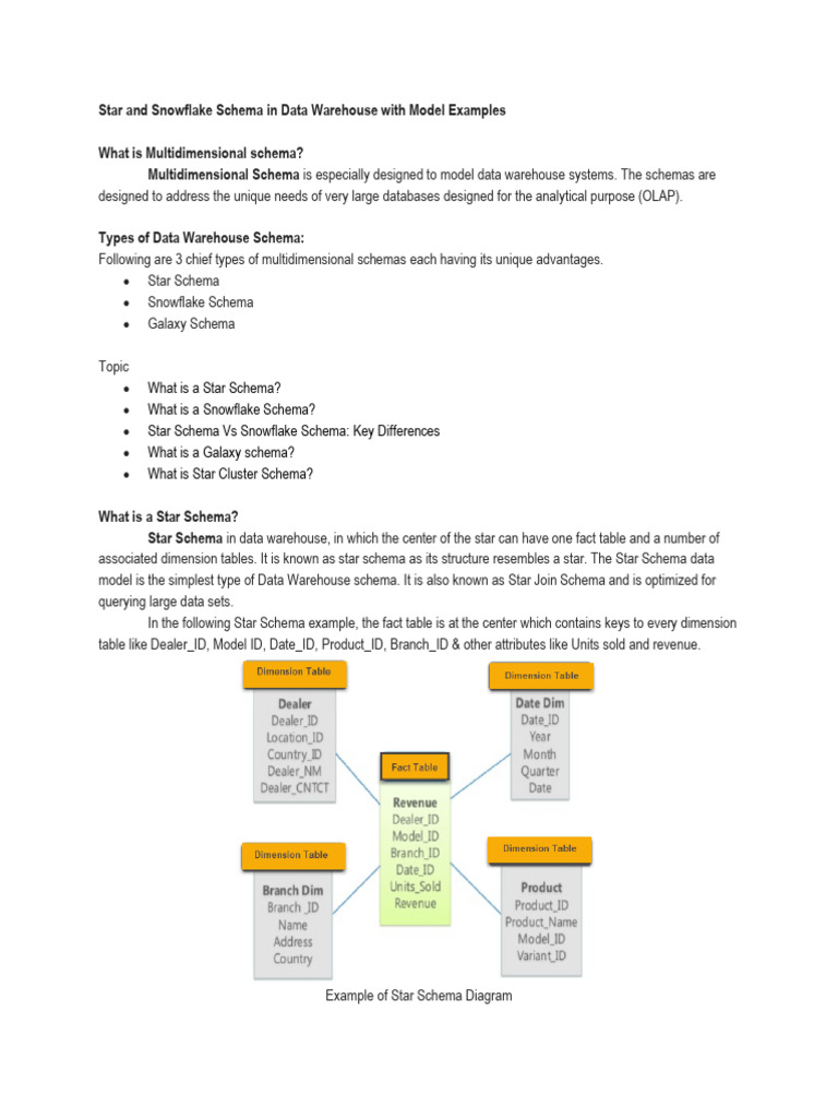 Star and Snowflake Schema in Data Warehouse With Model Examples | PDF ...
