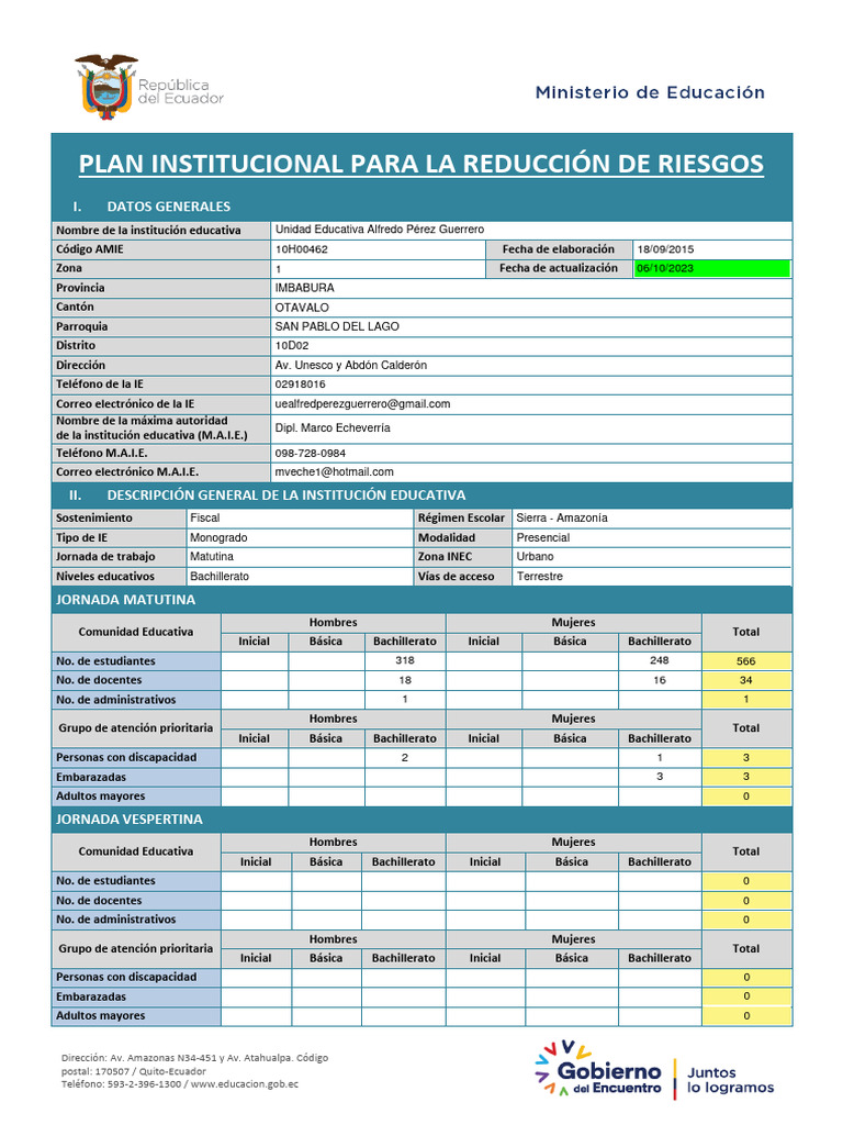 002 Formato Pirr 2022 A | PDF