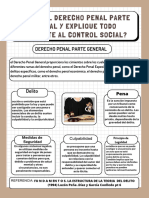 Derecho Penal Foro 1