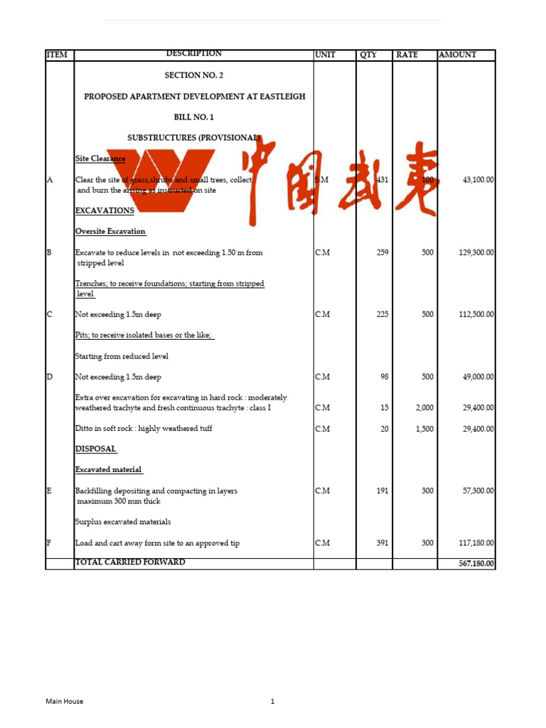 NAIROBI APARTMENT CONSTRUCTION LICENCES AND 2026 FEES GUIDE visual data 6