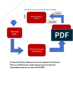 Actividad Tarea 1 Economia