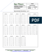 Las Tablas de Multiplicar