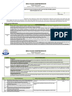 Analisis Keterkaitan CP Dan TP