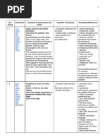 Cosi Study Guide (Teacher) S