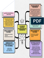 Mapa Conceptual Lluvia de Ideas Doodle Creativo Scrapbook Multicolor Pastel