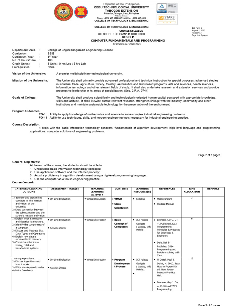 BSIE 1styr 1stsem BES CFP Comp Fund Programming-1 | PDF | Computer ...