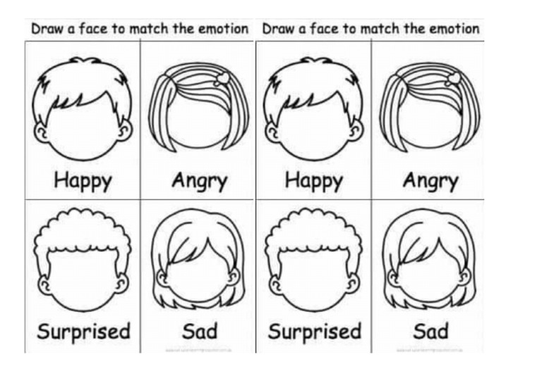 Faces | PDF