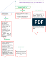 Mapa Conceptual Yeison Espejo