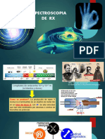 Espectroscopia - RX