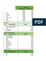 Harga Barang Campuran