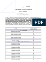 Telus Residential East - September 2022 Rep Commission Schedule