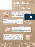 Infografia de Habilidades Del Pensamiento - Jose Antonio Padilla Llaguno