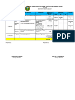 Annual Gender and Development 2022-1