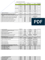 New Evaluasi I PKP Usila 2021