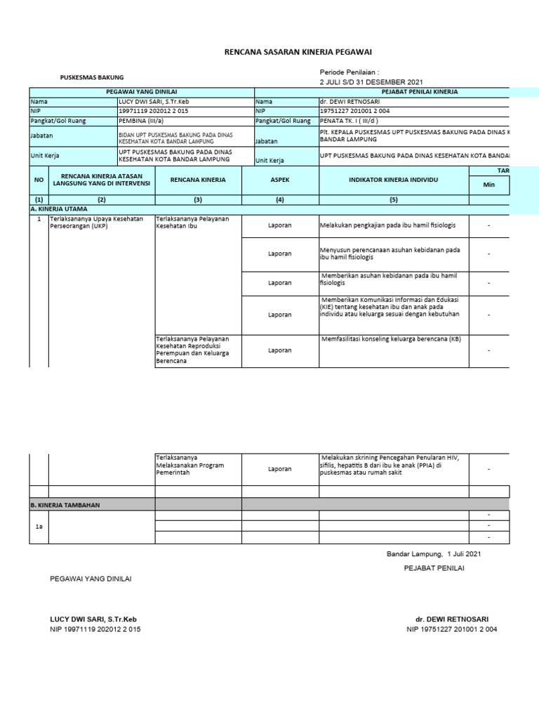 Rencana Kinerja Pegawai Puskesmas Bakung | PDF
