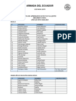 Lista de Aprobados Liceo Naval Quito