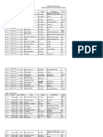 Daftar Absen Dan Jurnal Online