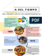 Infografia Linea Del Tiempo Timeline Historia Cronologia Empresa Profesional Multicolor